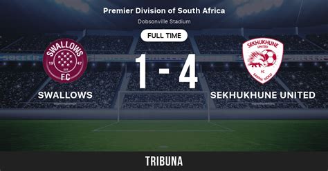 swallows fc - results table|Moroka Swallows live scores, results, fixtures .